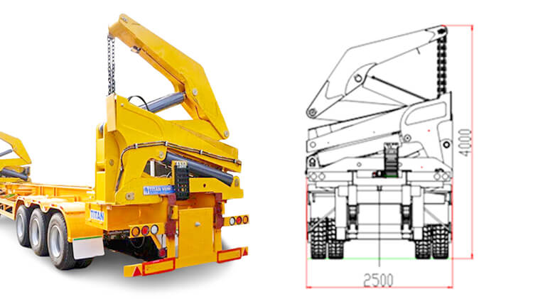 40ft Container Side Lifter for Sale in Malawi