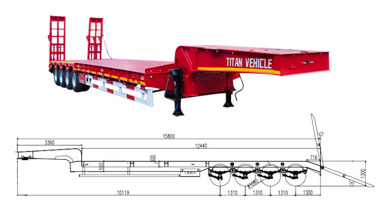 4 Axle Low Bed Trailer Truck | Truck Trailer Low Bed for Sale in Malawi