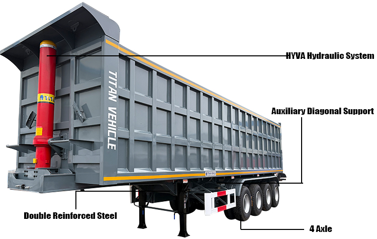 4 Axle 80 Ton Tipper Semi Trailer for Sale in Malawi