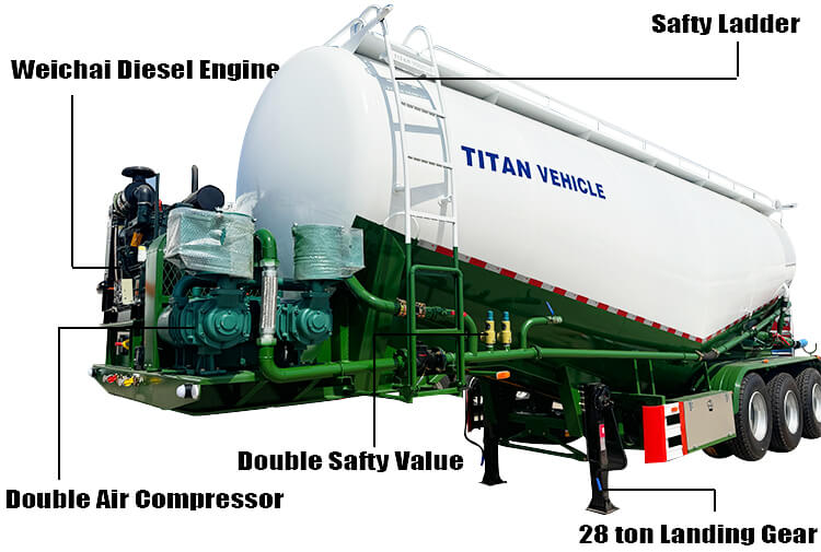 35 CBM Bulk Cement Tank Trailer for Sale in Malawi