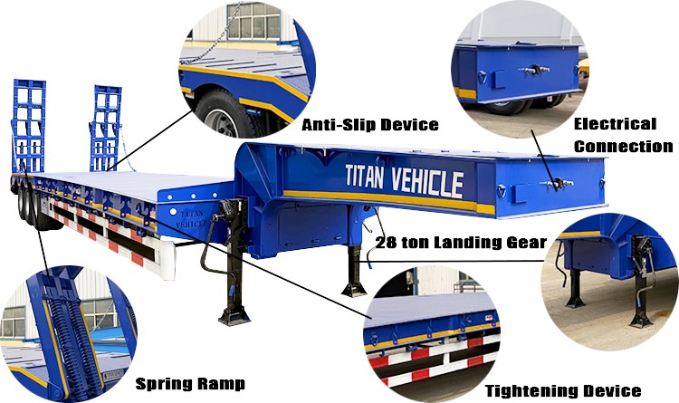 3 Axle 60 Ton Lowbed Semi Trailer for Sale in Malawi