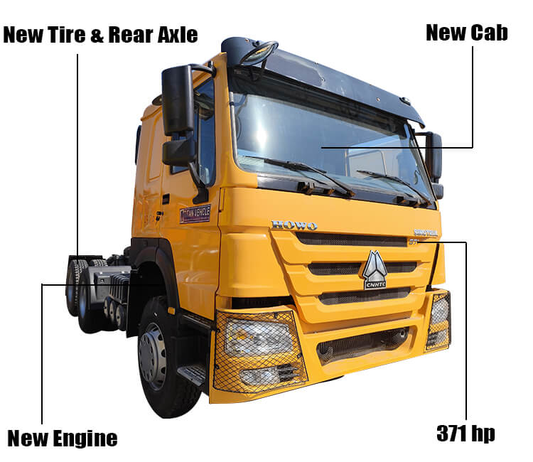2nd Hand Sinotruk Howo 6x4 Tractor Truck for Sale in Malawi