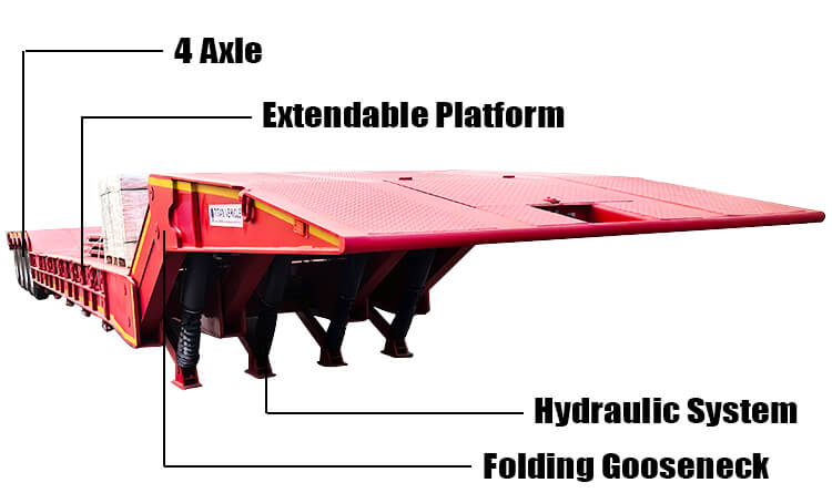 4 Axle Folding Gooseneck Trailer for Sale Price in Malawi