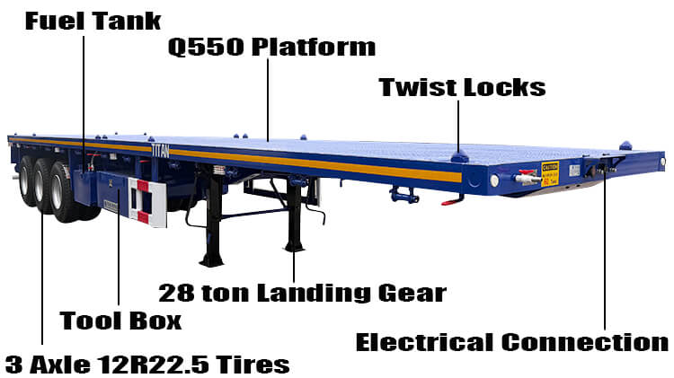 3 Axle Flatbed Semi Trailer | Flat Bed Trailers for Sale Near Me in Malawi