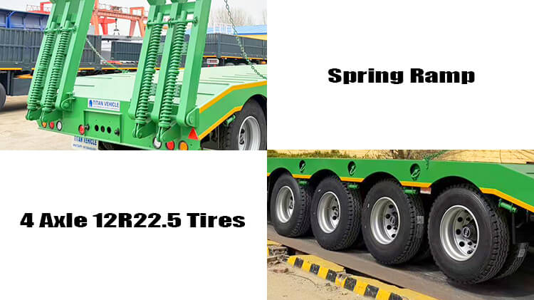 4 Axle Low Loader | Low Bed Semi Trailer for Sale in Malawi