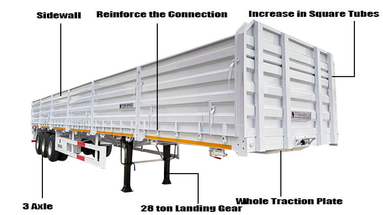 60 Ton Tri Axle Dropside Trailer for Sale | Drop Side Semi Trailer in Malawi